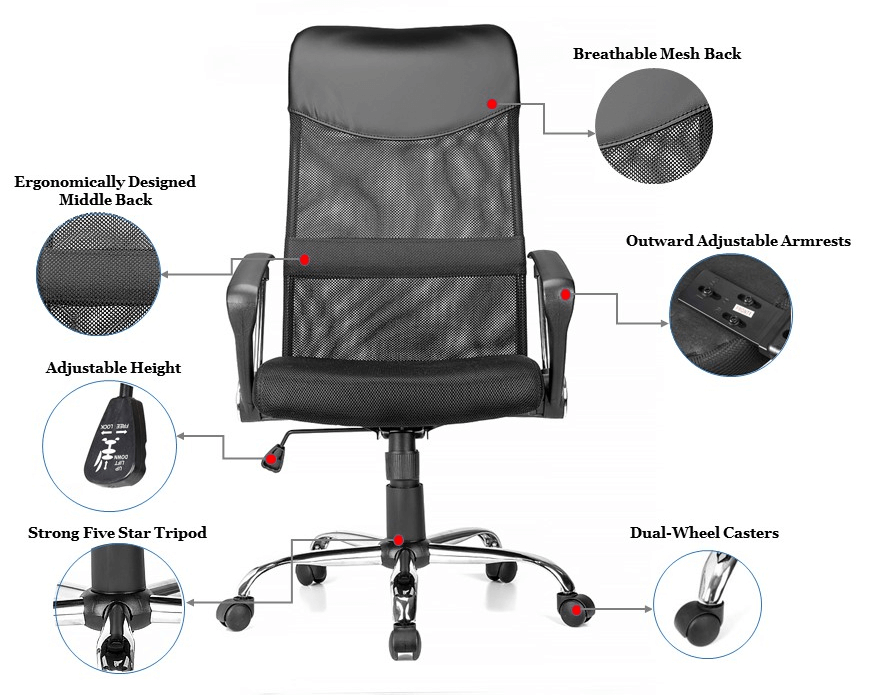 Consider essential factors when buying an office chair 