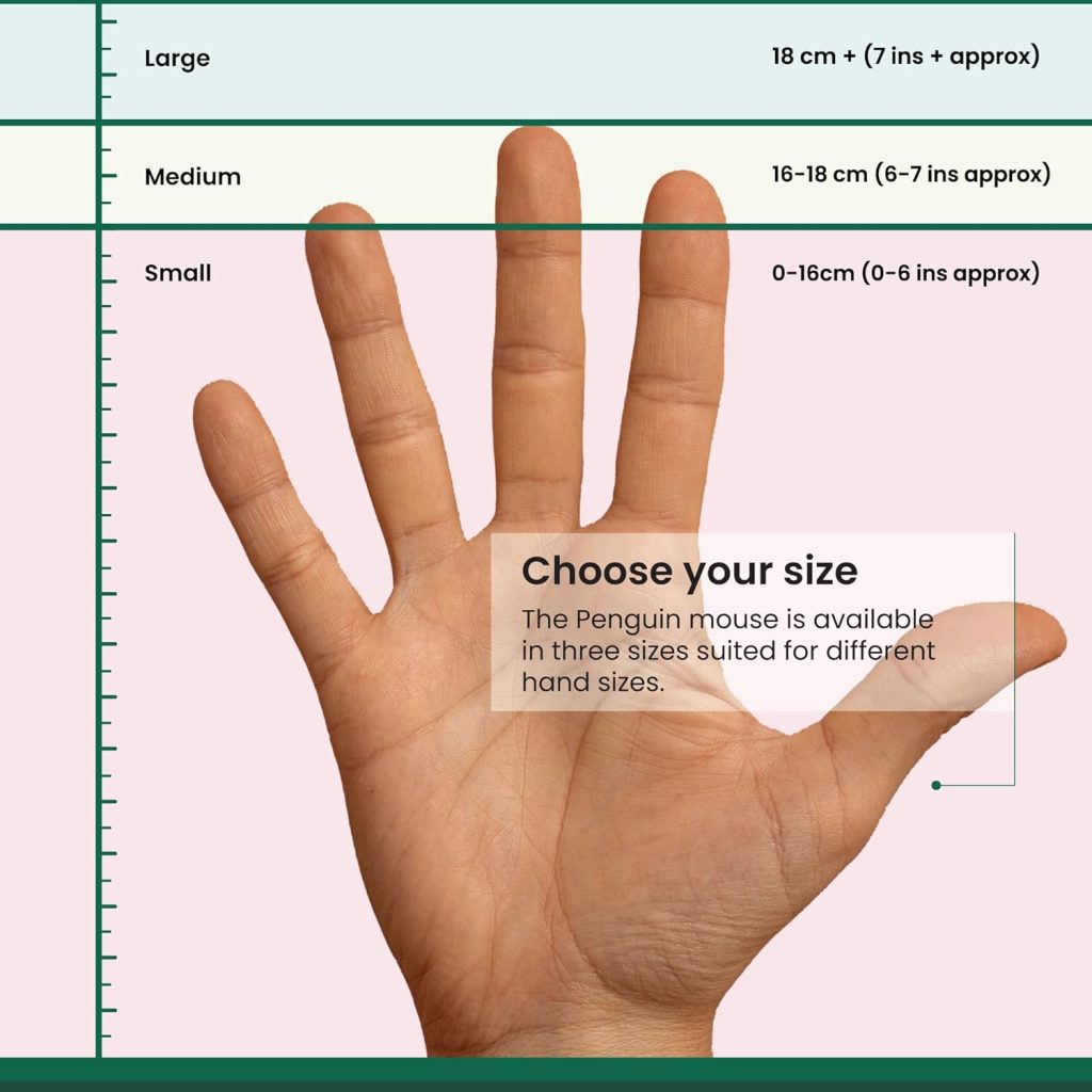 how to choose mouse size